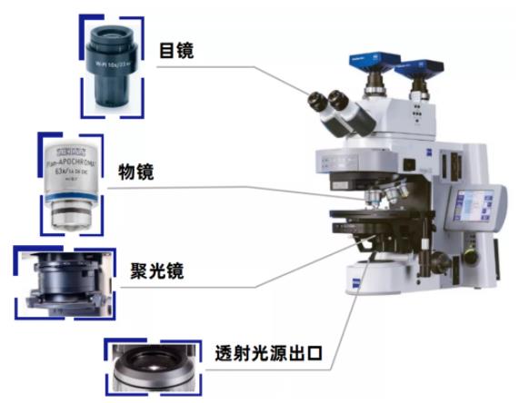 包头蔡司包头光学显微镜