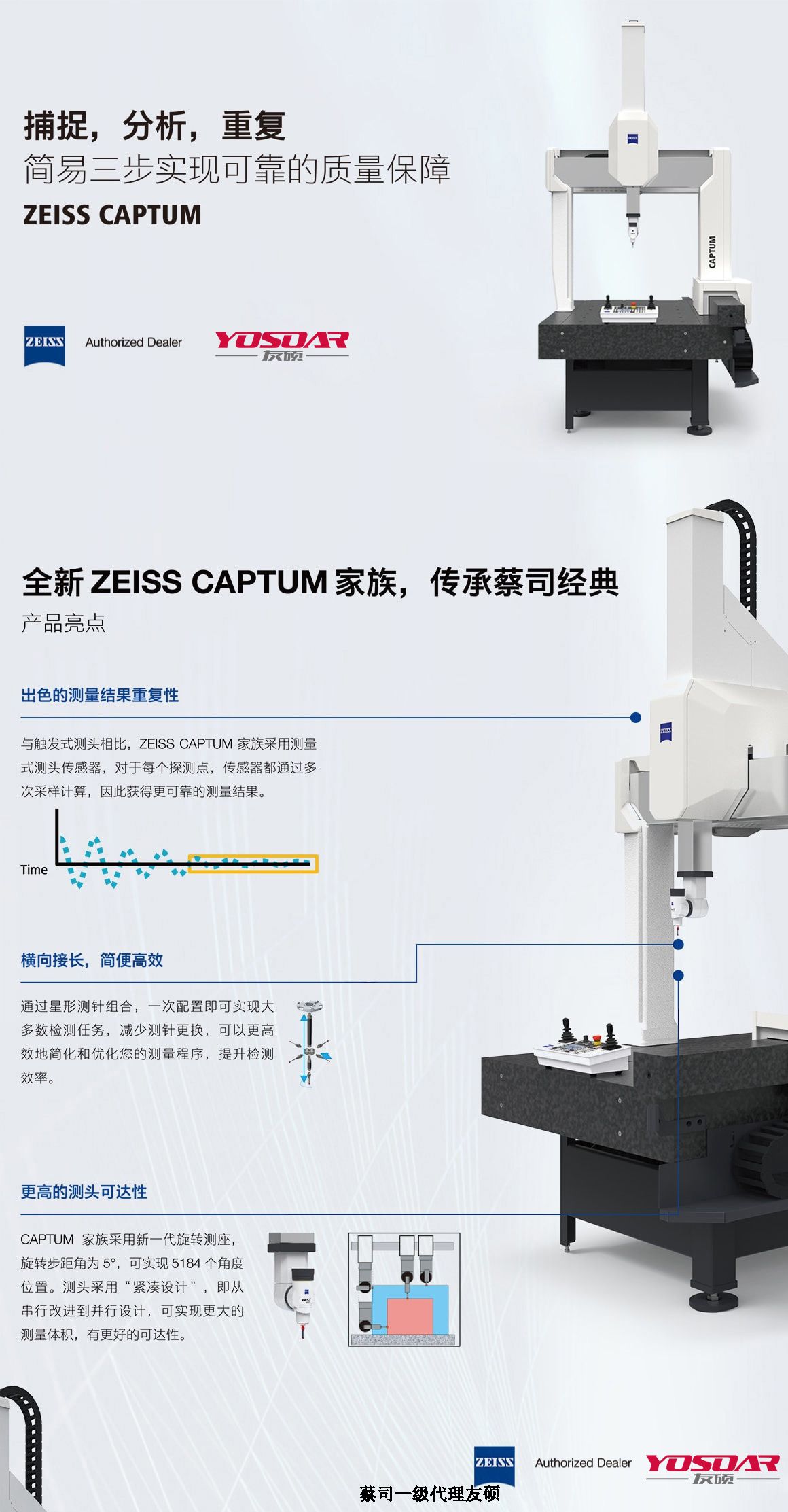 包头蔡司包头三坐标CAPTUM