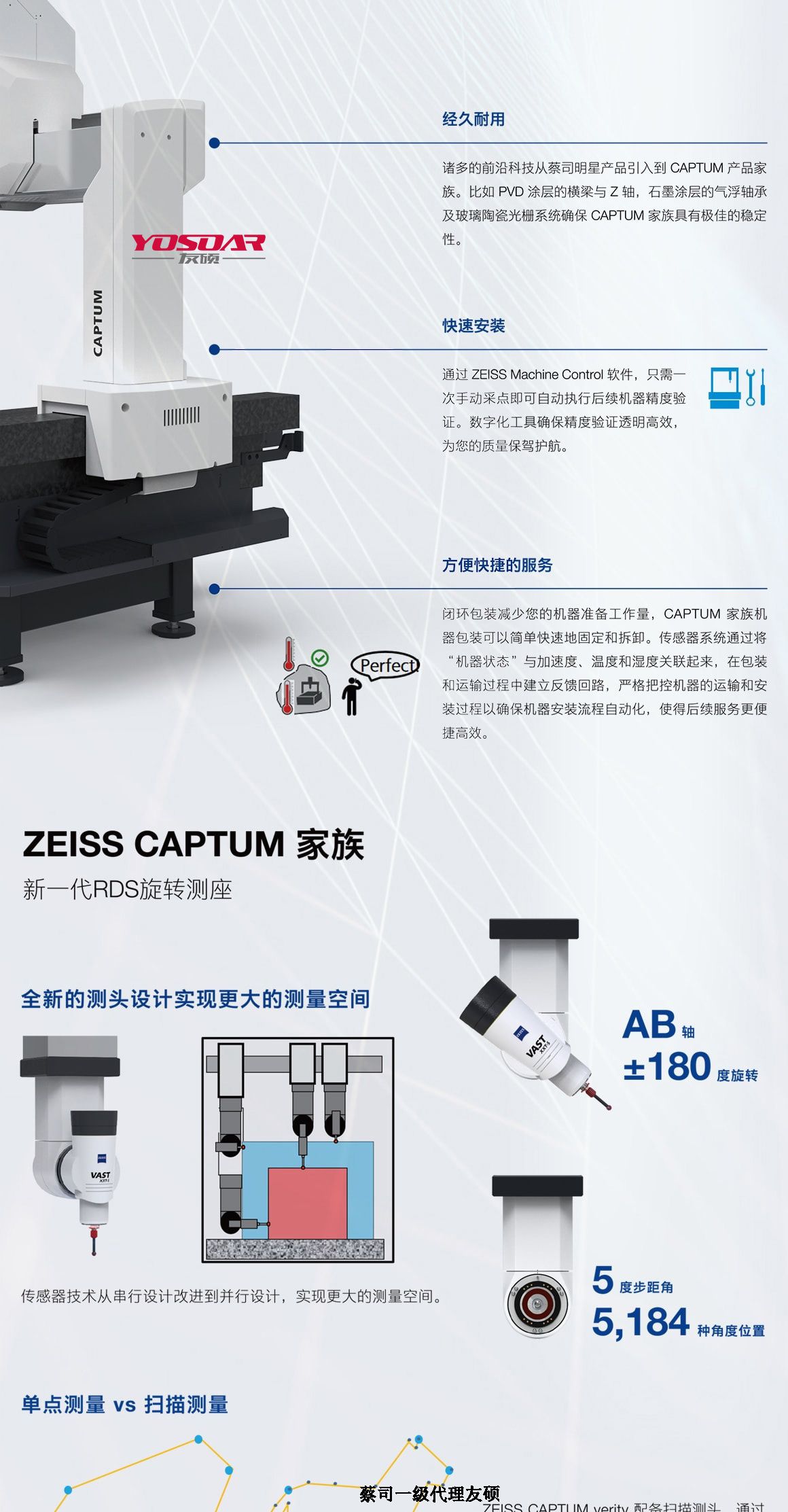 包头蔡司包头三坐标CAPTUM